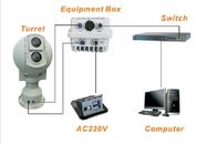 Détecteur thermique non refroidi de caméra de Vox FPA côtier/système piste de Borden Surveillance Intelligent Electro Optical